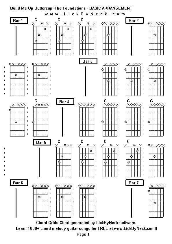 Chord Grids Chart of chord melody fingerstyle guitar song-Build Me Up Buttercup -The Foundations - BASIC ARRANGEMENT,generated by LickByNeck software.
